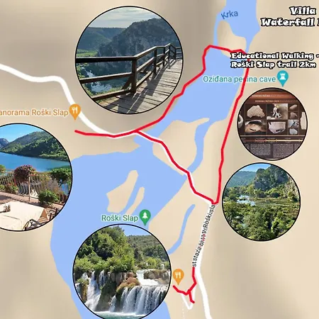 Waterfall Krka Bogatić